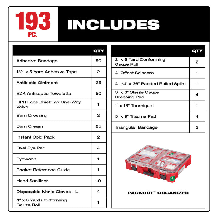 Milwaukee 48-73-8430C Class B Type III Packout First Aid Kit 193 Piece